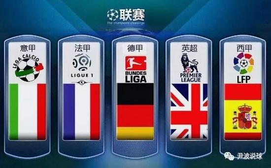 这对于降低